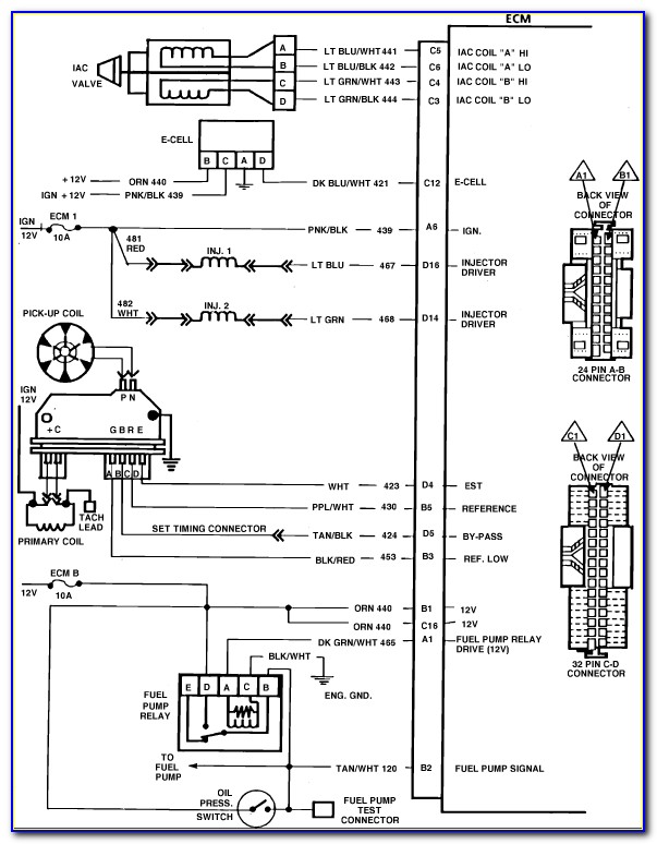 87 Chevy Truck Ignition Wiring Diagram