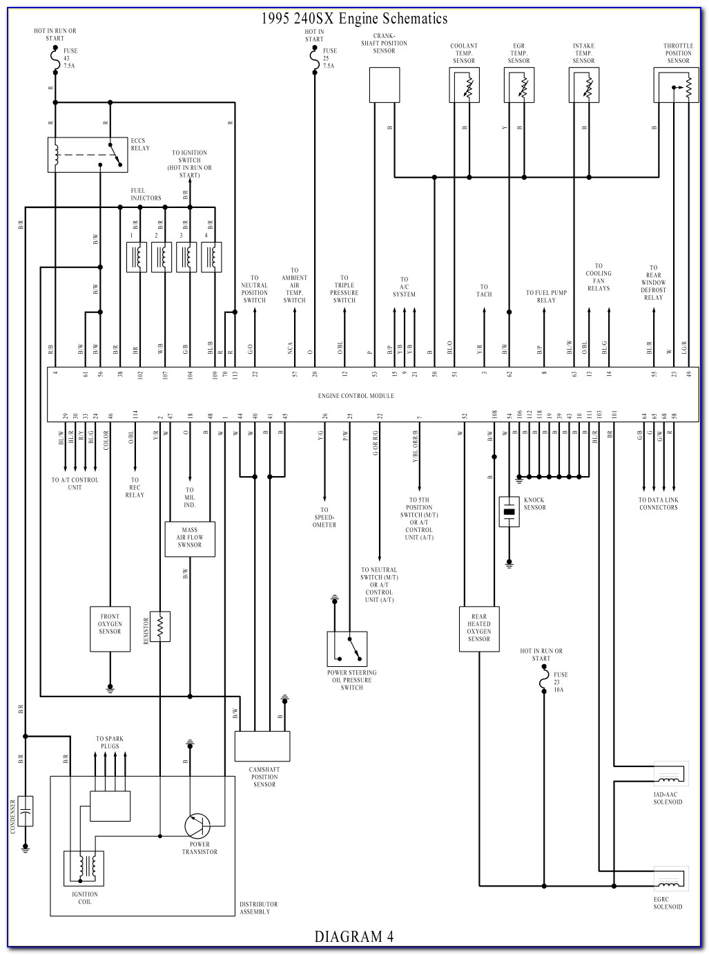 93 240sx Radio Wiring Diagram