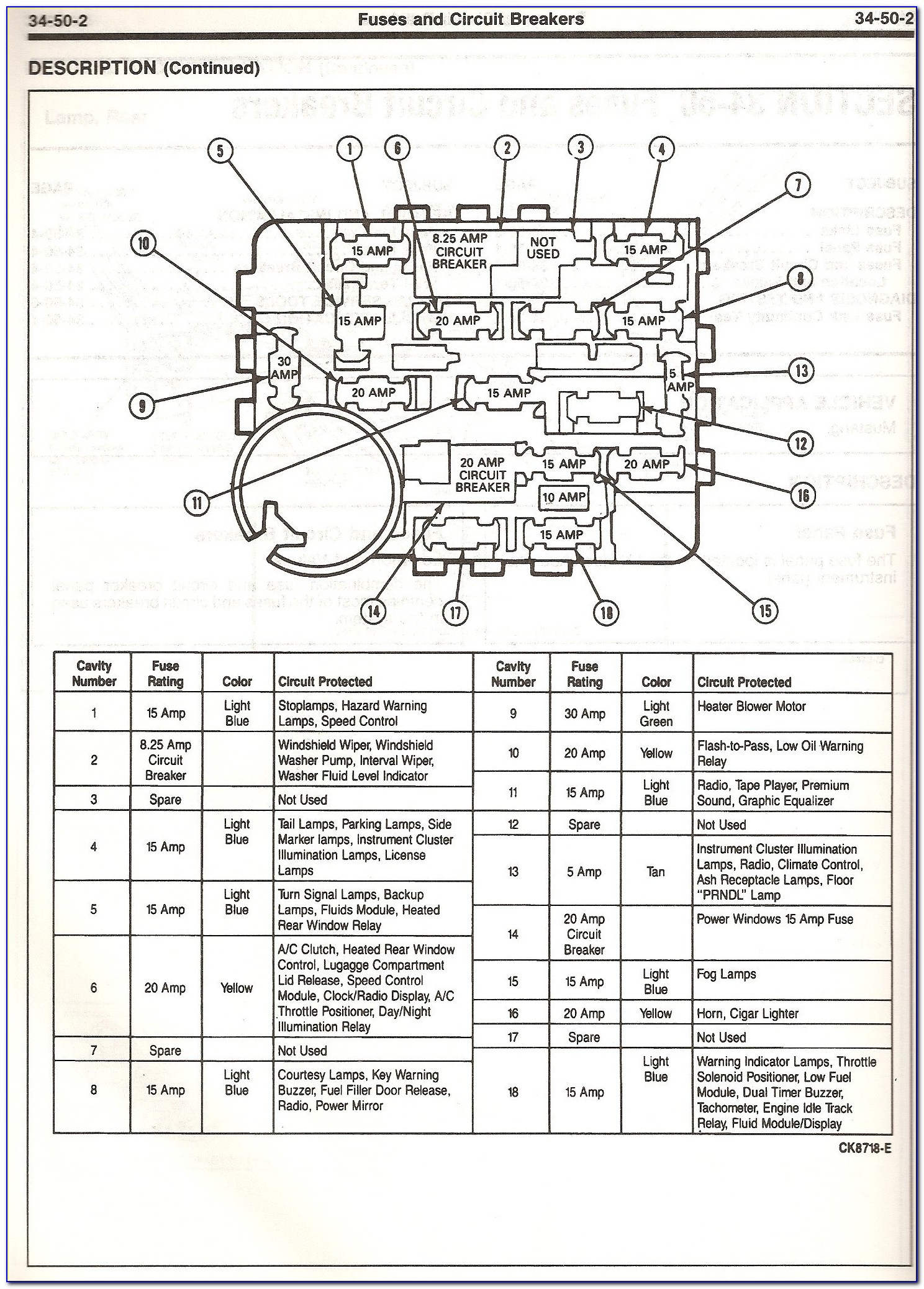 93 Mustang Fuse Box Diagram