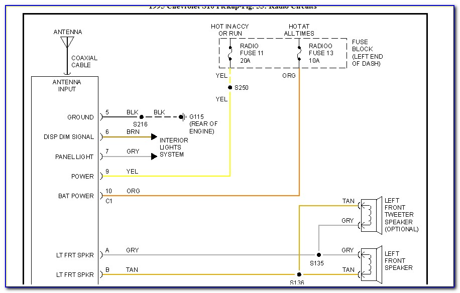 95 Chevy Blazer Alternator Wiring Diagram