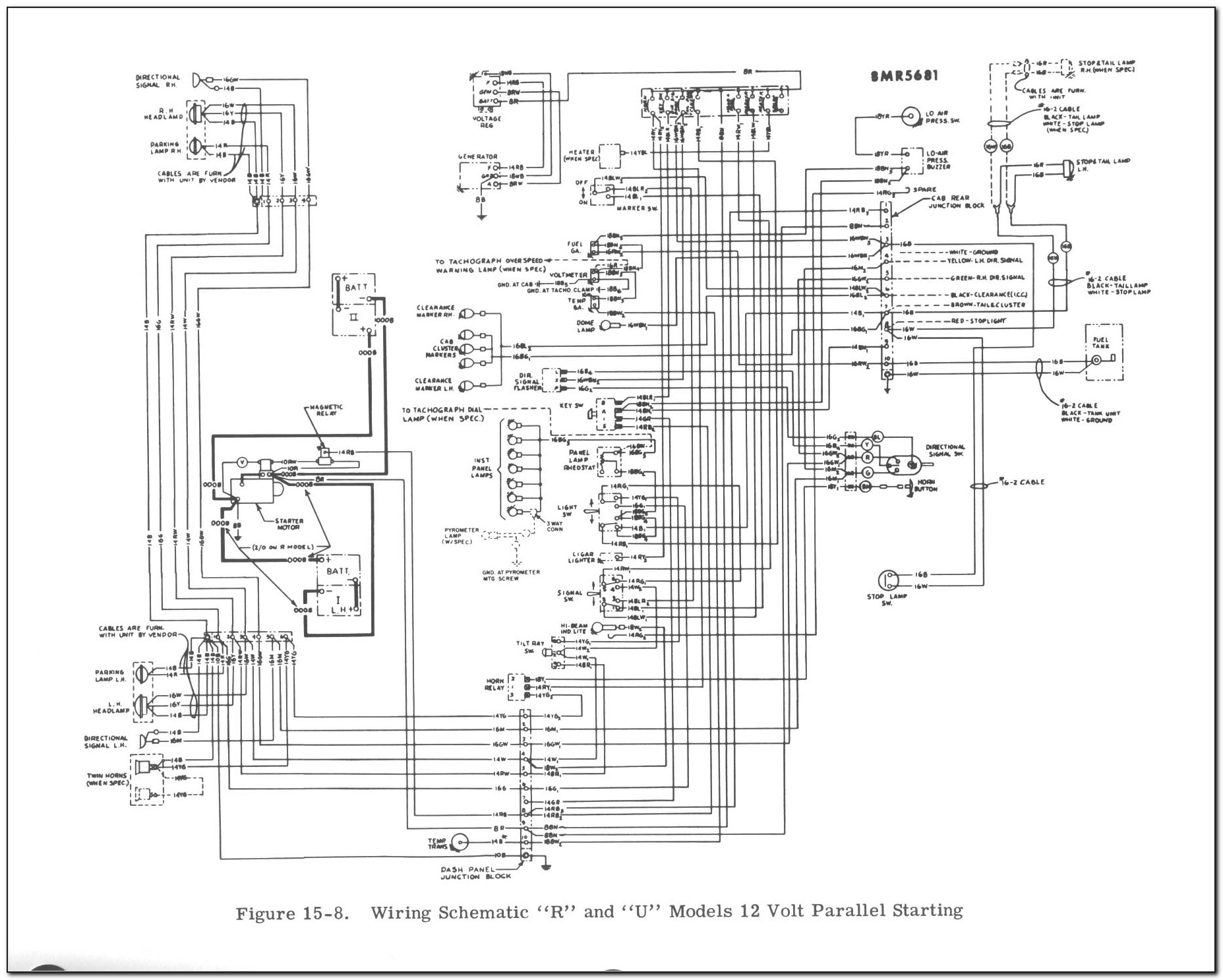 98 Mack Ch613 Fuse Panel Diagram