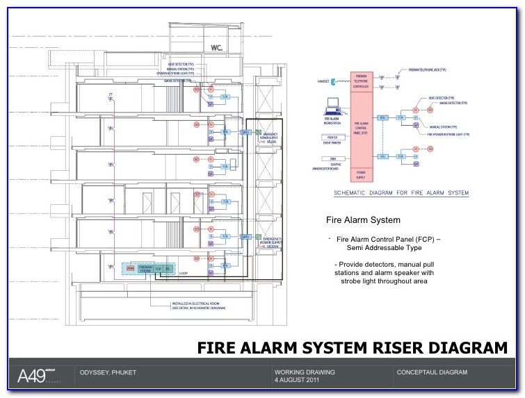 Addressable Fire Alarm Riser Diagram