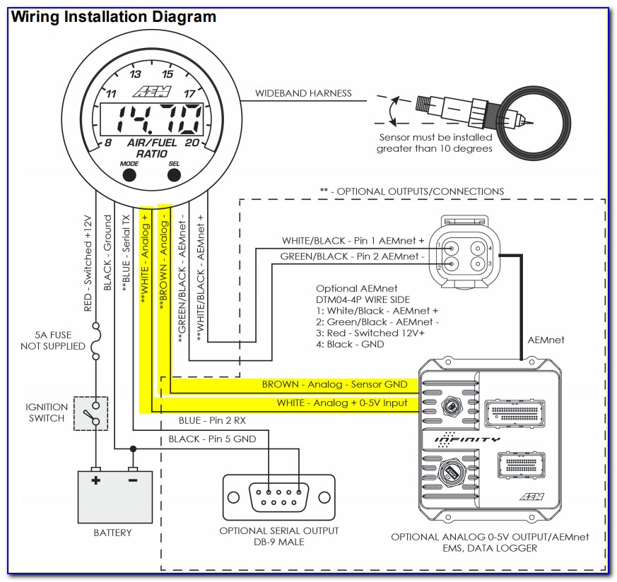 Aem Failsafe Wideband Wiring Diagram