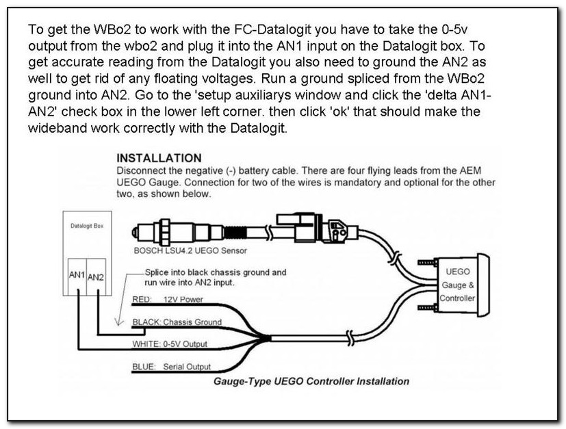 Aem Wideband Output Voltage