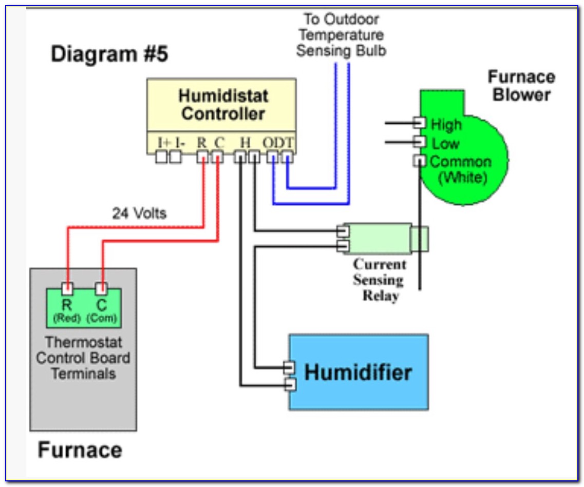 Aprilaire 550 Humidifier Wiring Diagram