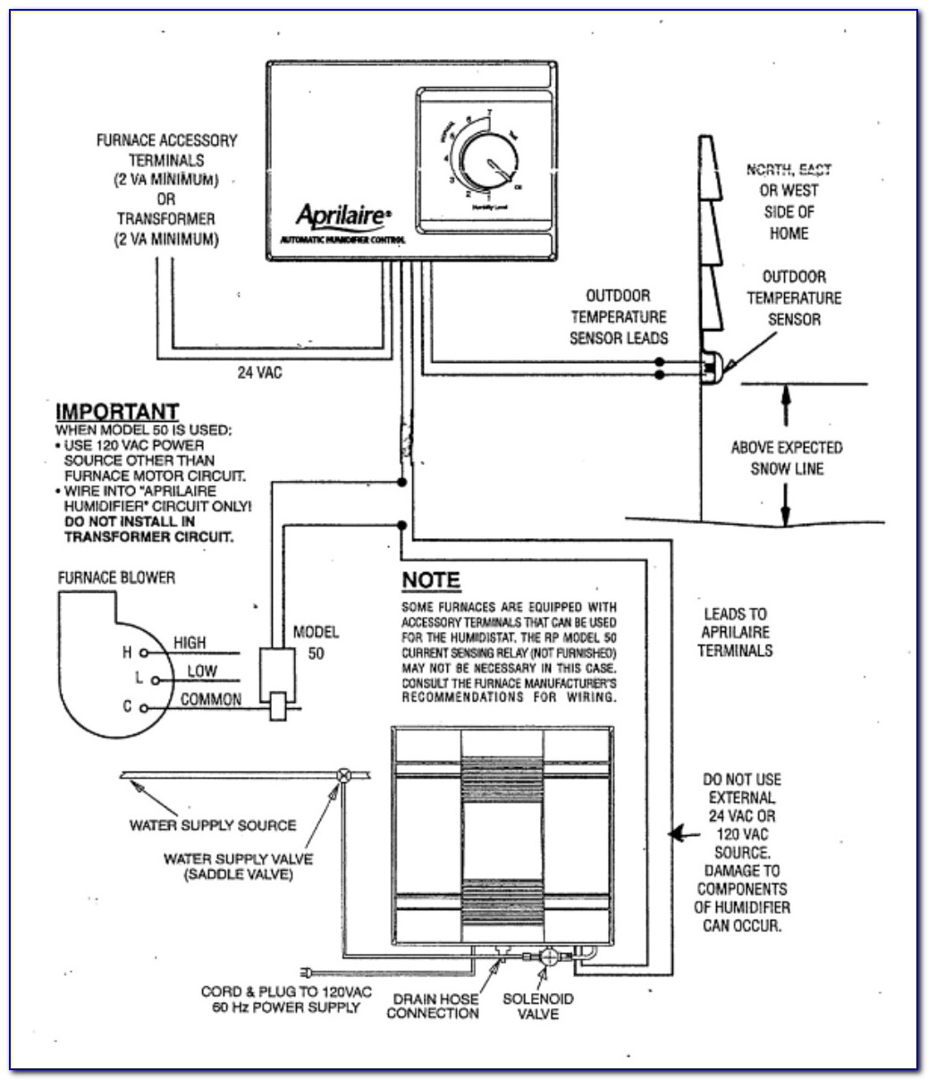 Aprilaire Humidifier 700 Wiring Diagram