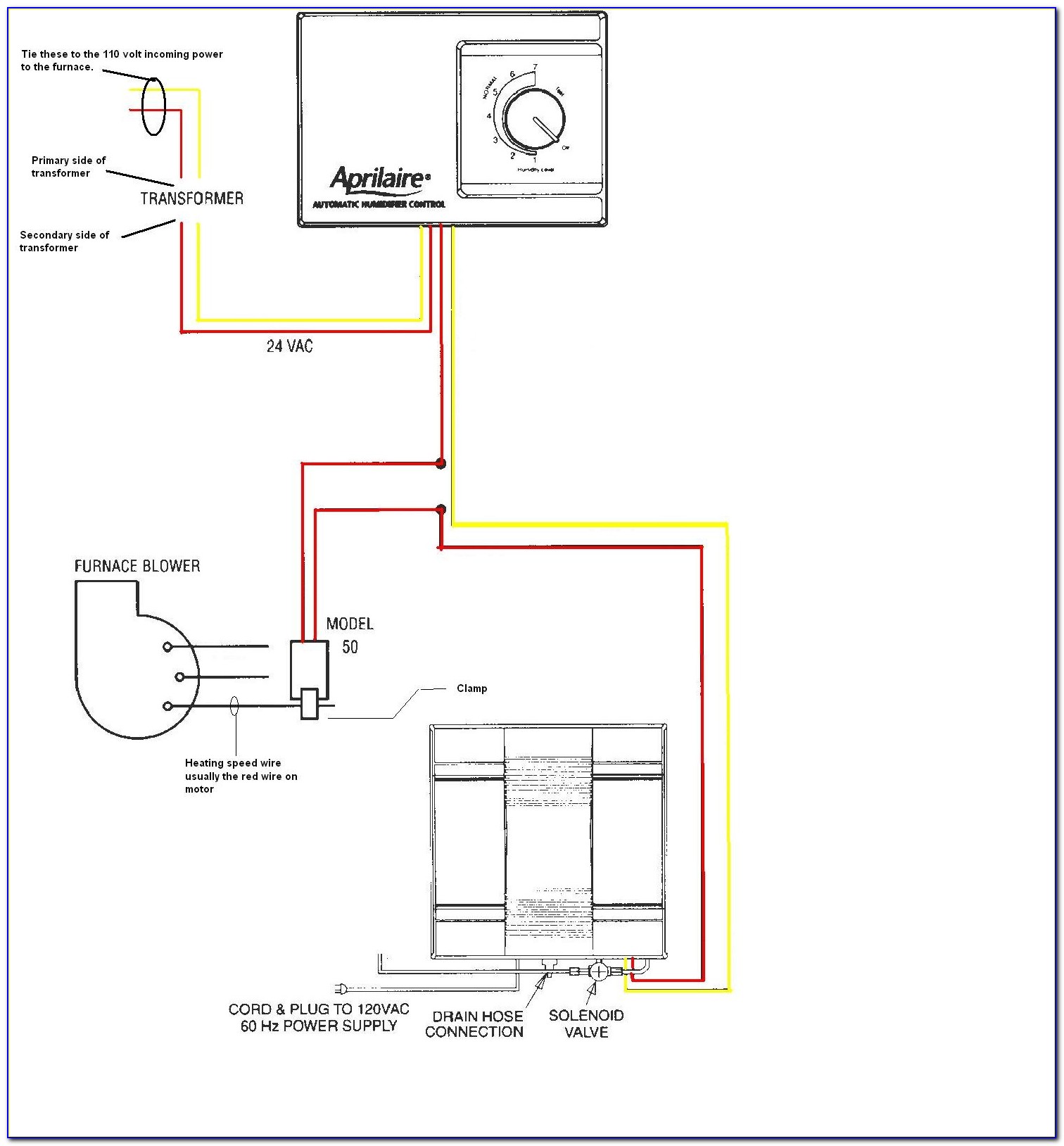 Aprilaire Humidifier Model 700 Wiring Diagram