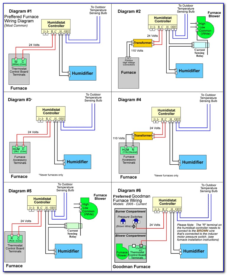 Aprilaire Power Humidifier Wiring Diagram