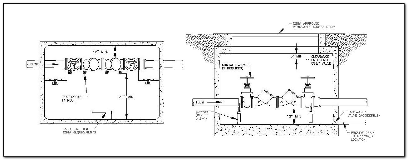 Backflow Preventer Diagram Irrigation