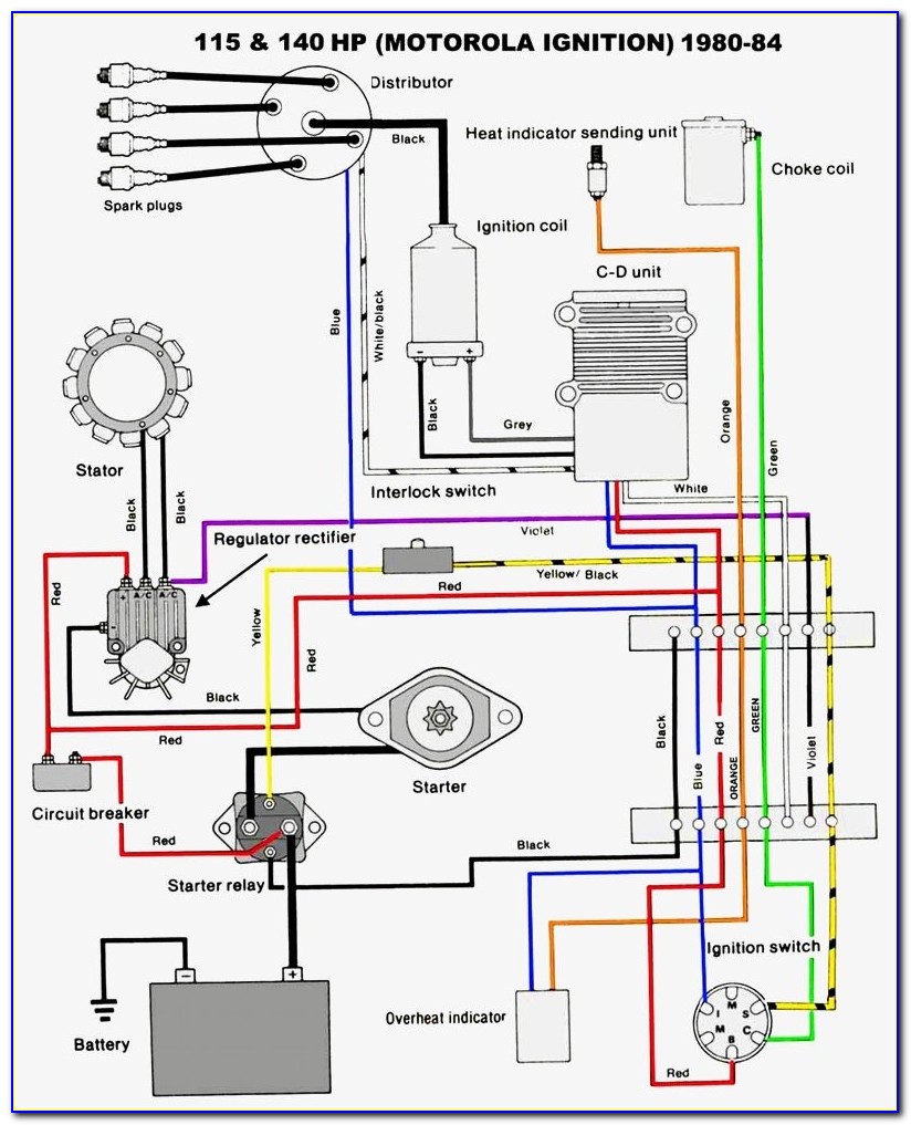 Bbbind Wiring Diagrams