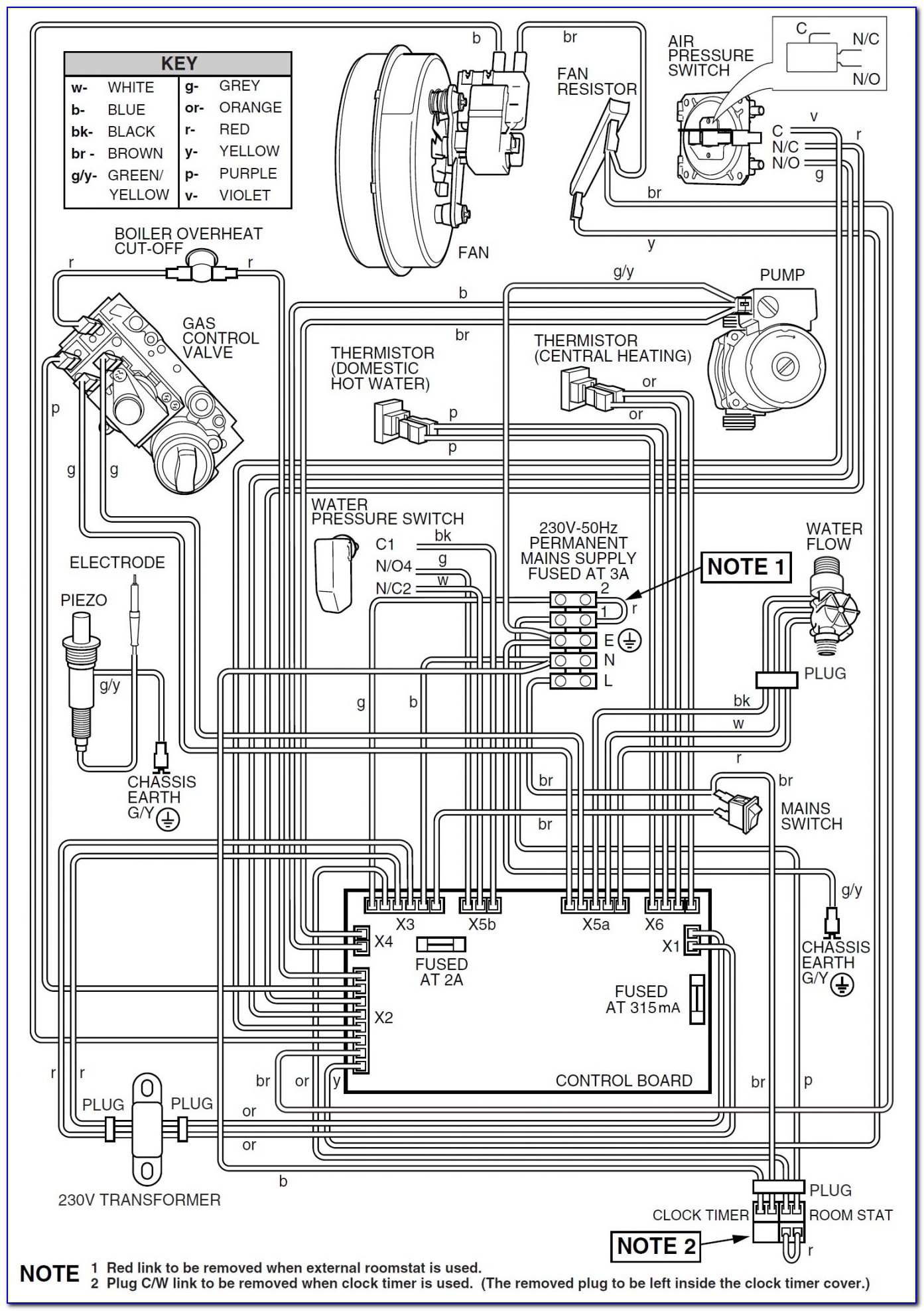 Beckett Oil Furnace Wiring Diagram