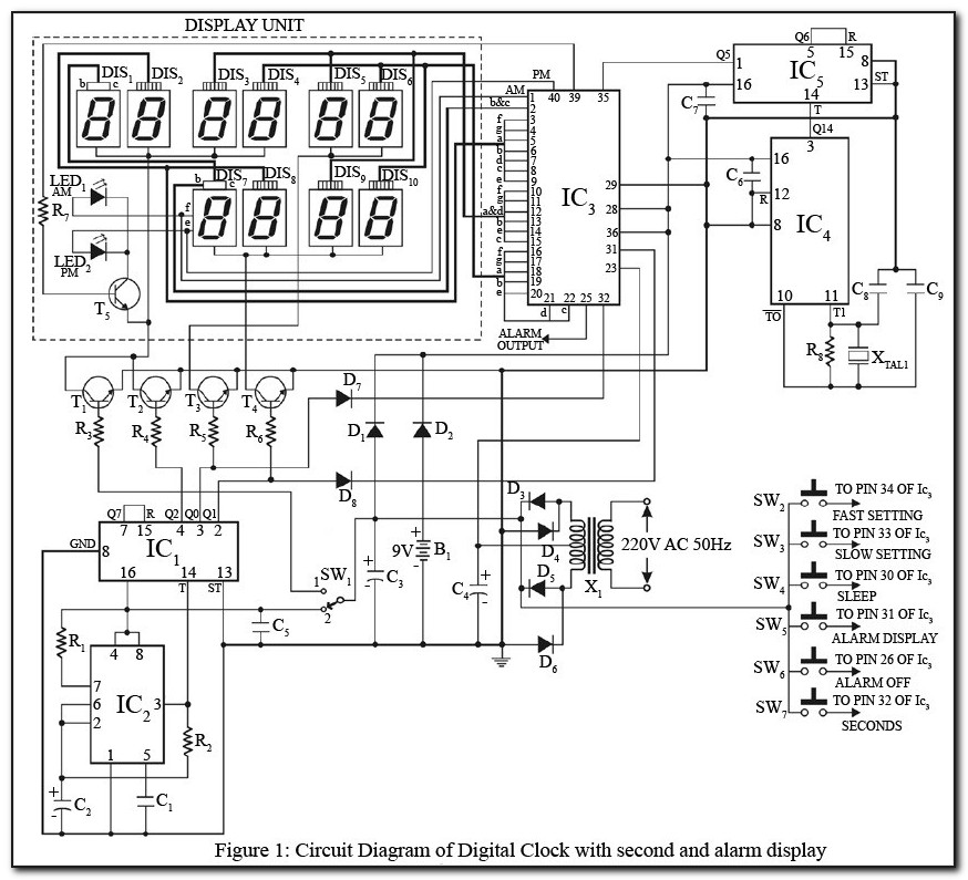Big 7 Segment Digital Clock Circuit Diagram