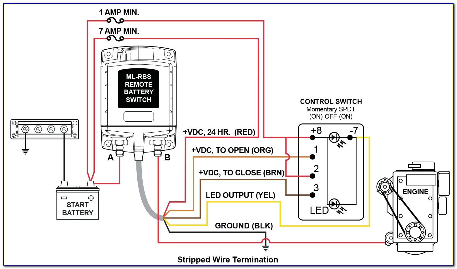 Blue Sea Battery Selector Switch Wiring Diagram