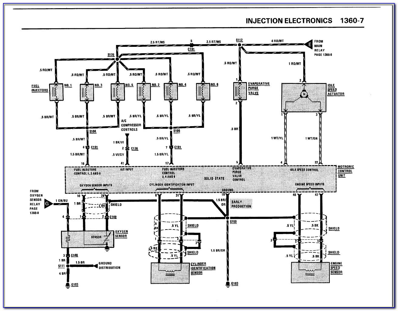 Bmw Wiring Diagram E39