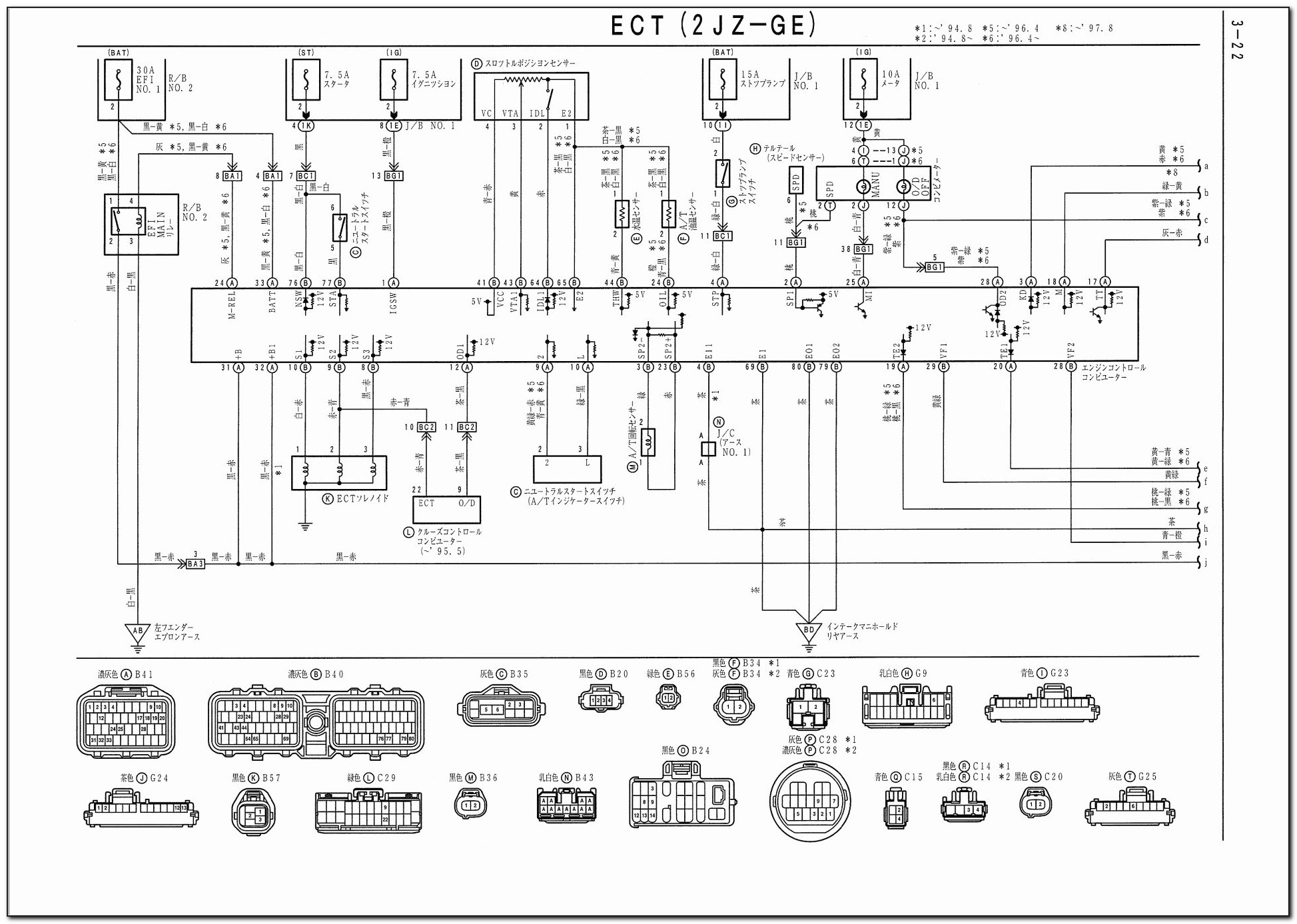 Bmw Wiring Diagram E60