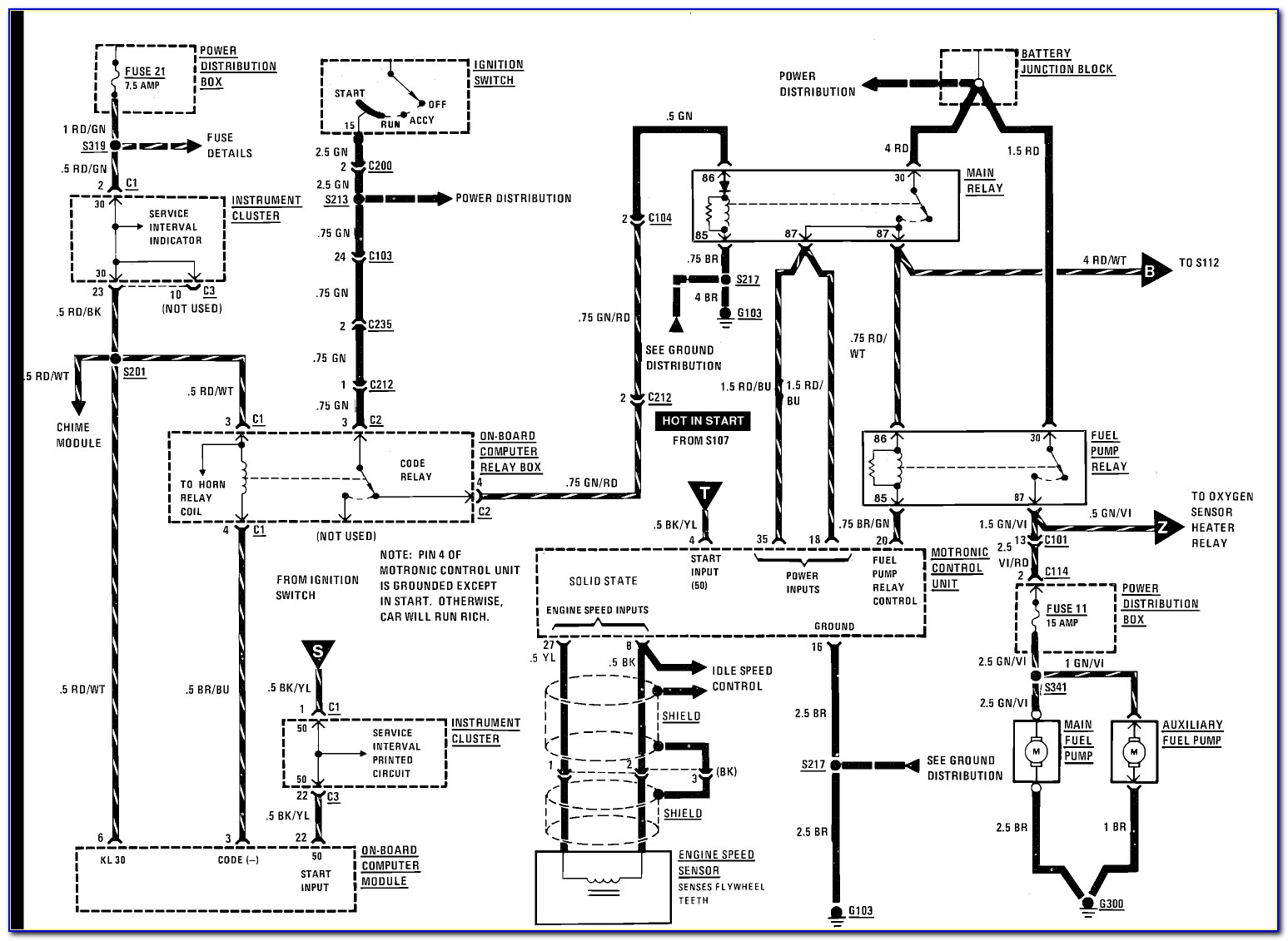 Bmw Wiring Diagram E90