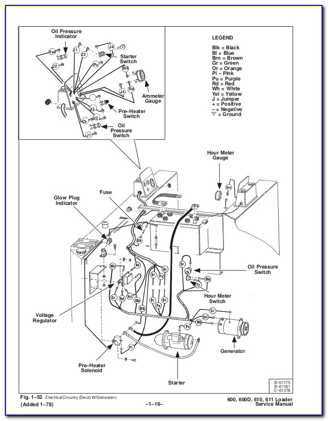Bobcat 751 Hydraulic Hose Diagram