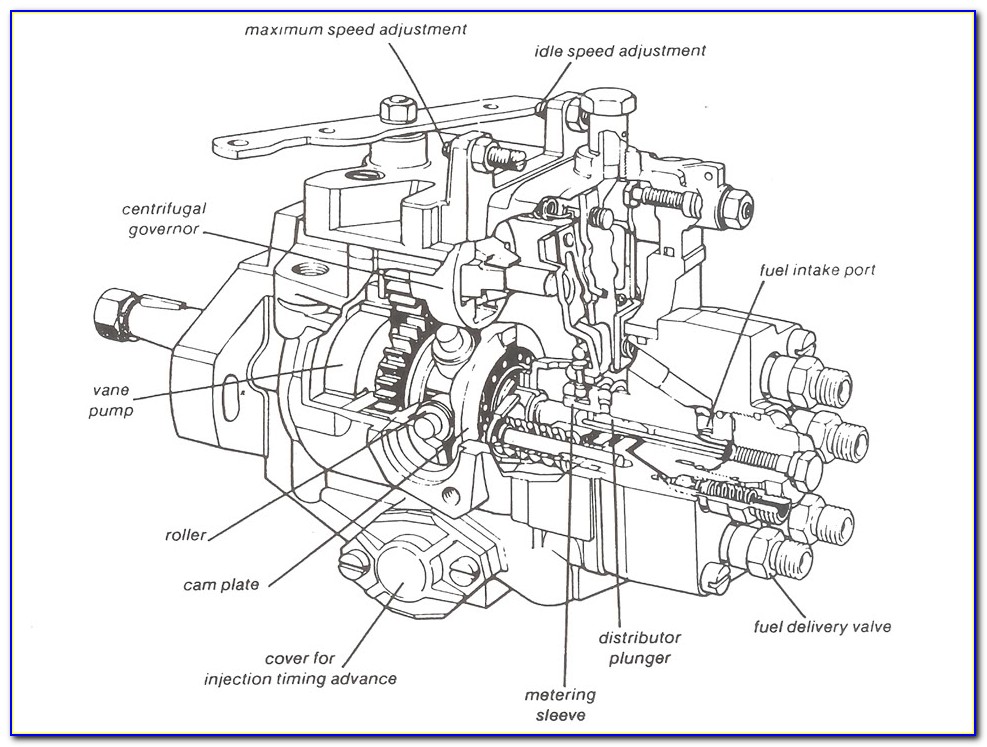 Bosch Ve Fuel Injection Pump Diagram