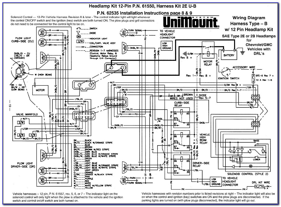 Boss Rt2 V Plow Wiring Diagram