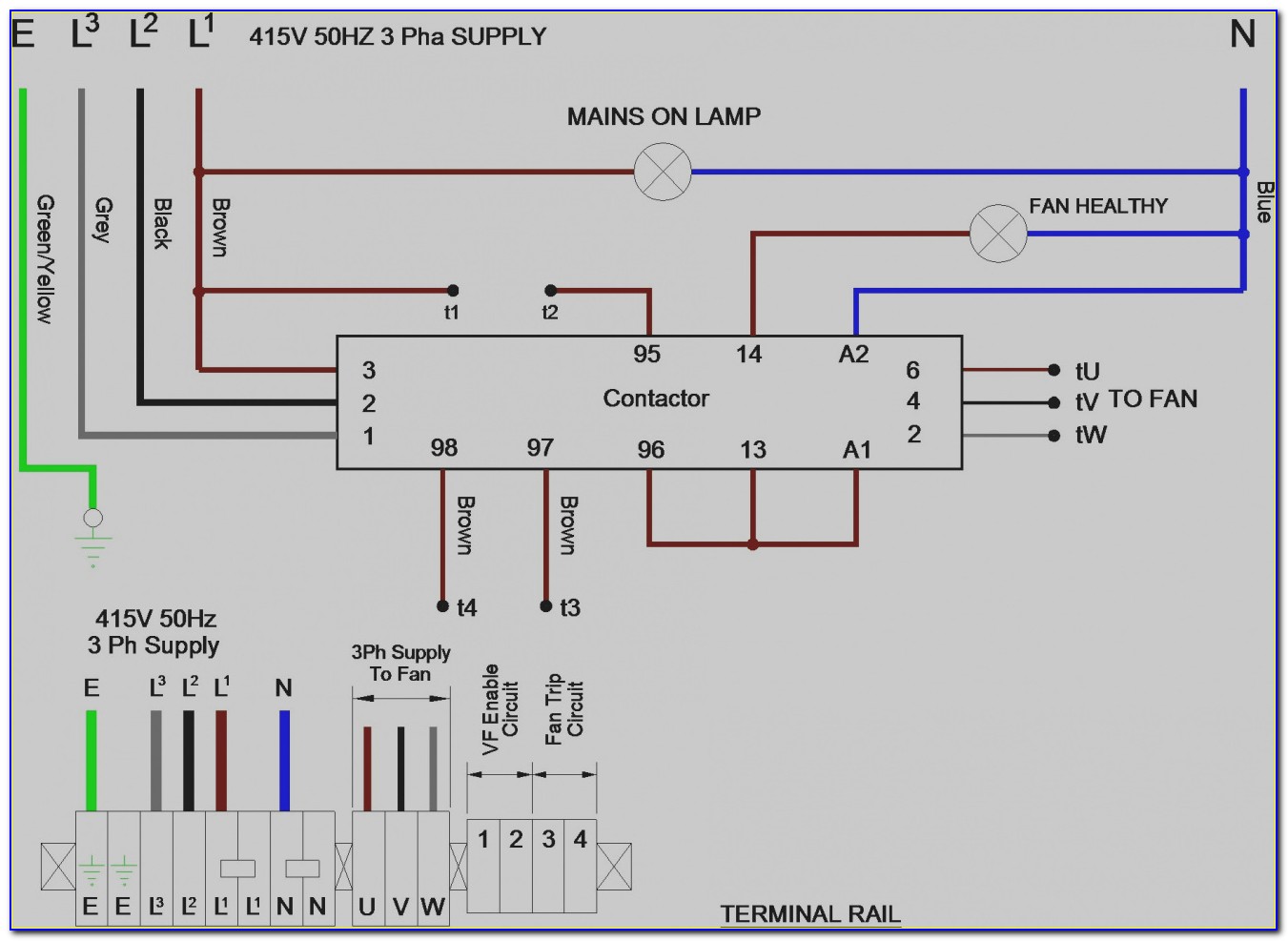 Budgit Hoist Wiring Diagram 3 Phase