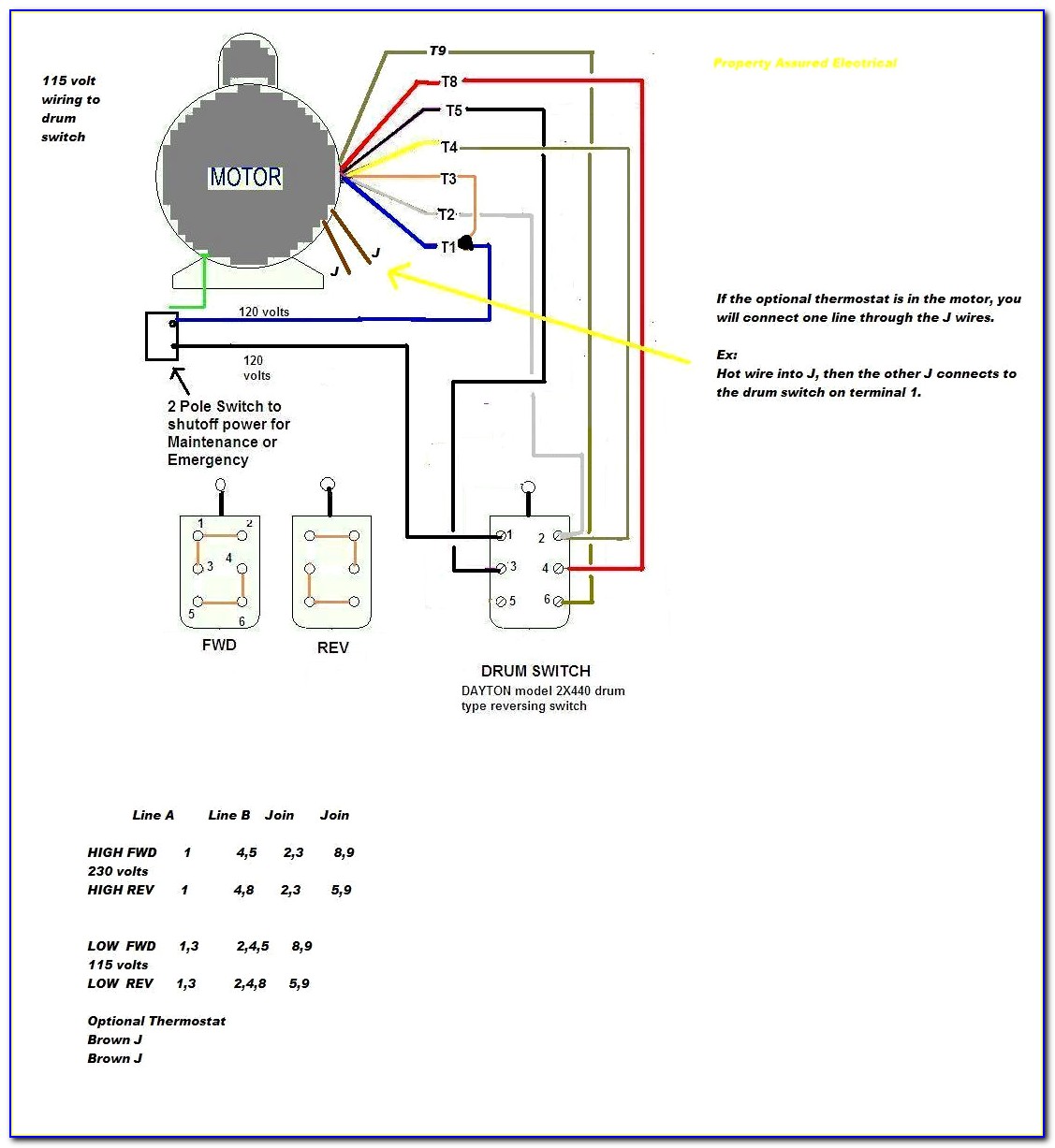 Capacitor Wiring Diagram In Ceiling Fan