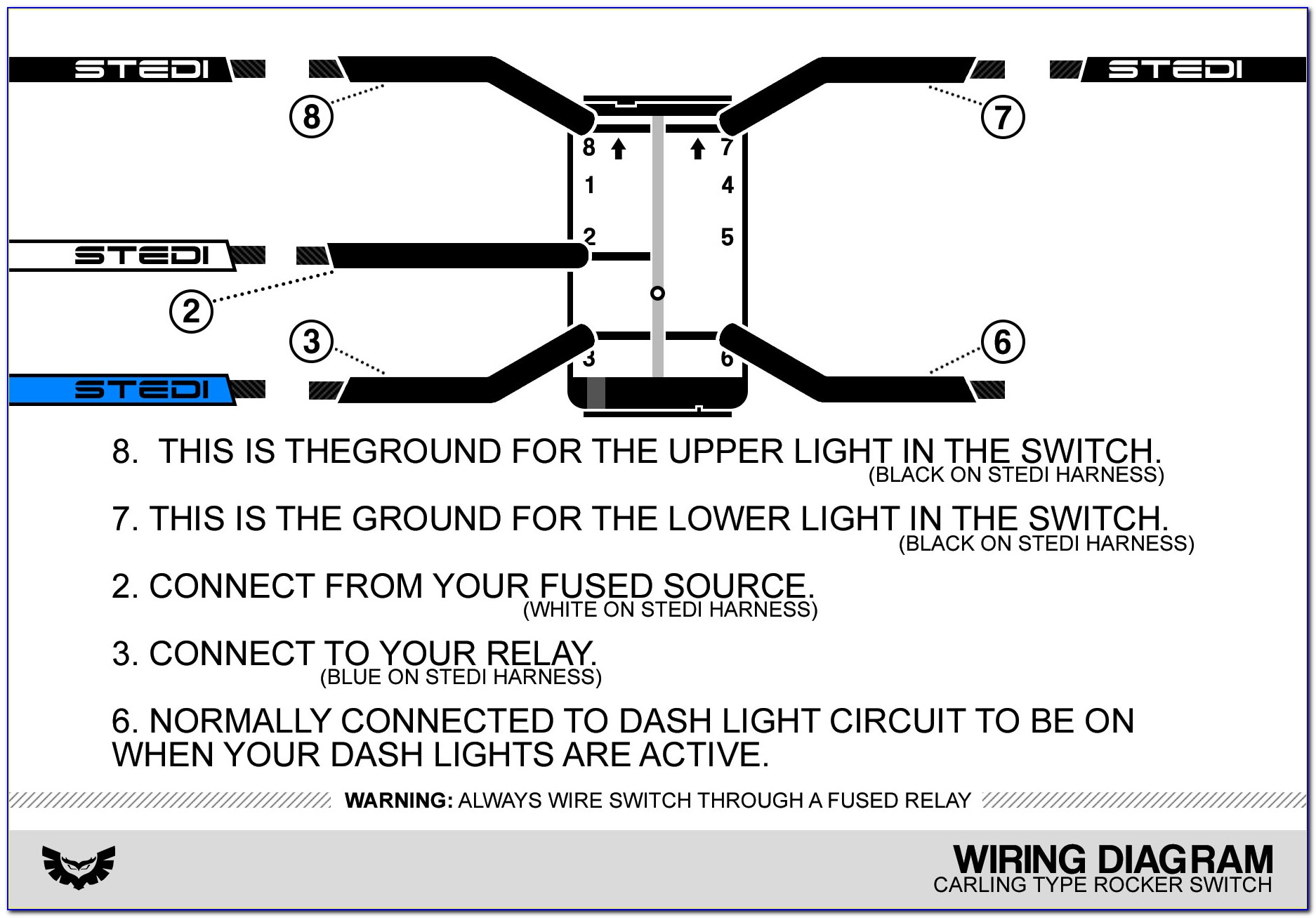 Carling Switch Diagram