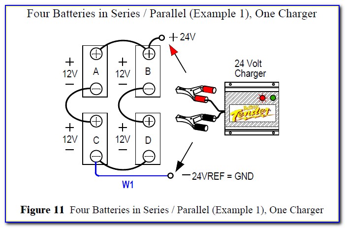 Club Car 6 Battery Wiring Diagram 48 Volt
