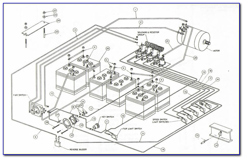 Club Car Battery Diagram 48 Volt