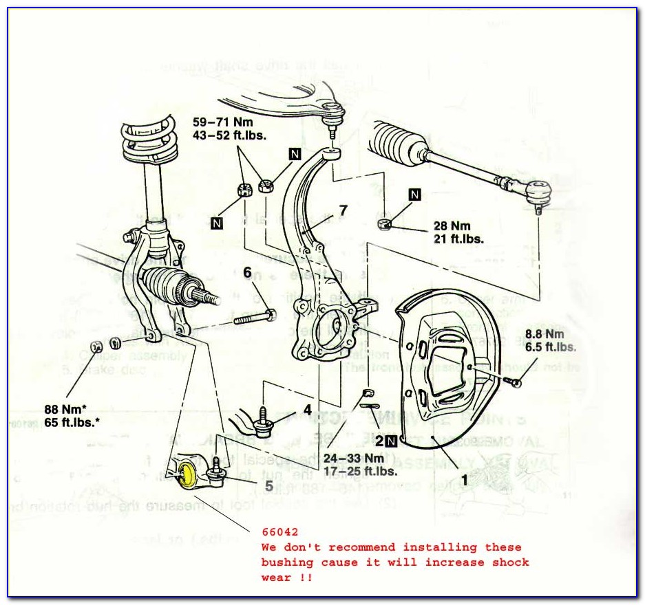 Club Car Golf Cart Electrical Diagram
