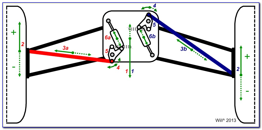 Clutch Push Rod Diagram