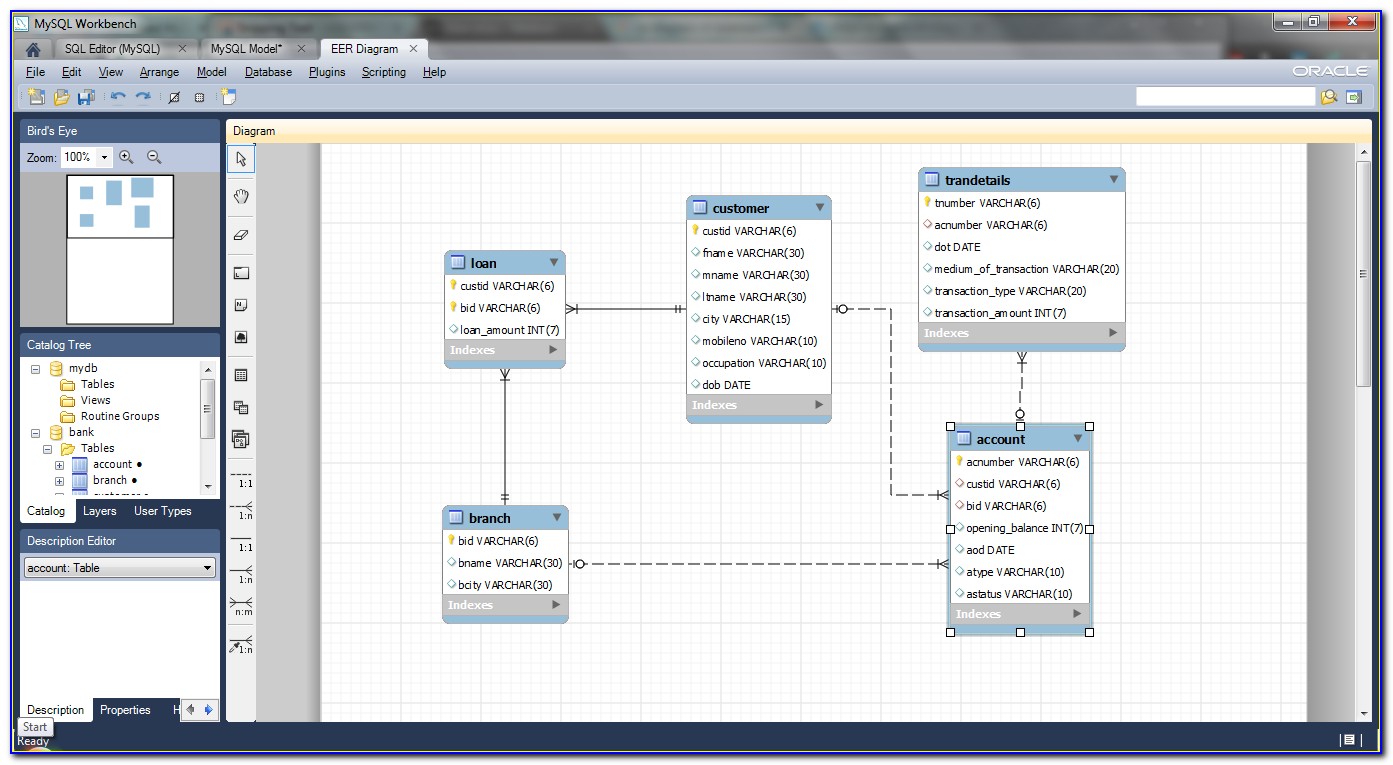 Create Er Diagram From Existing Database Mysql Workbench
