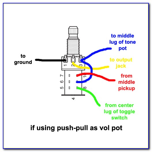 Cts Push Pull Pot 500k Wiring Diagram