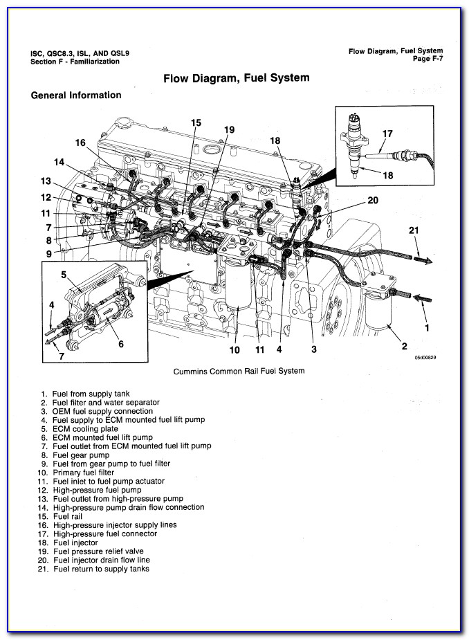Cummins Isc Engine Diagram