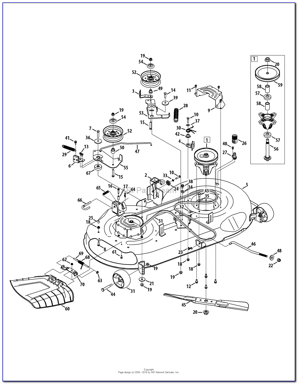 Cyberark Architecture Diagram