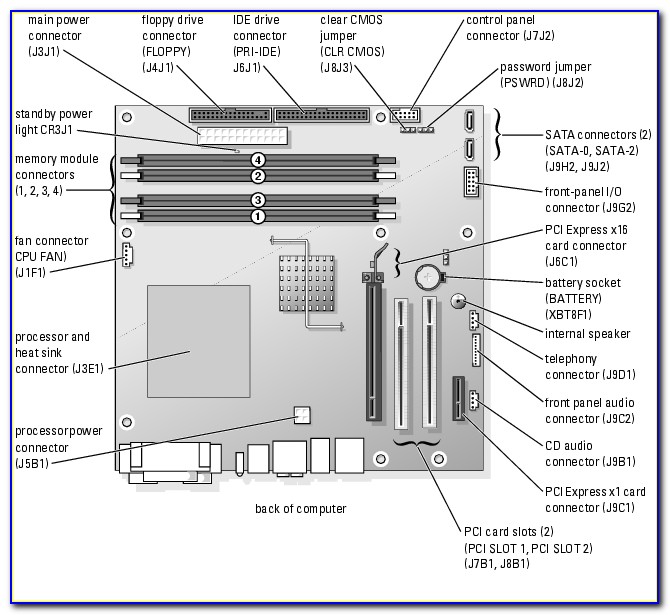 Dell Inspiron 570 Motherboard Diagram