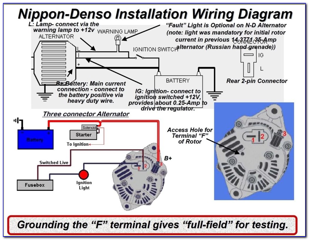 Denso Mini Alternator Wiring Diagram