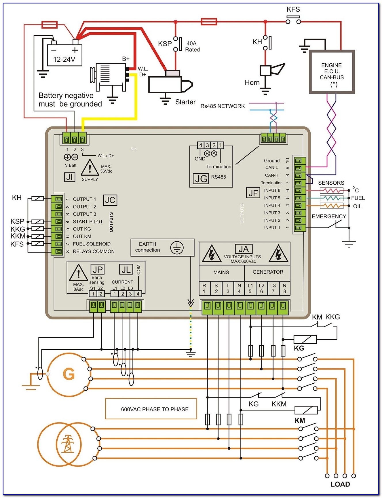 Diesel Engine Control Panel Wiring Diagram