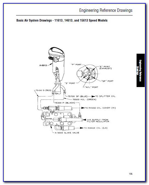 Eaton Fuller 15 Speed Transmission Air Line Diagram