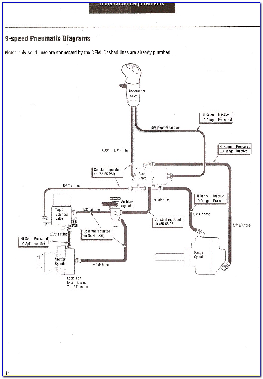 Eaton Fuller 8ll Transmission Air Line Diagram