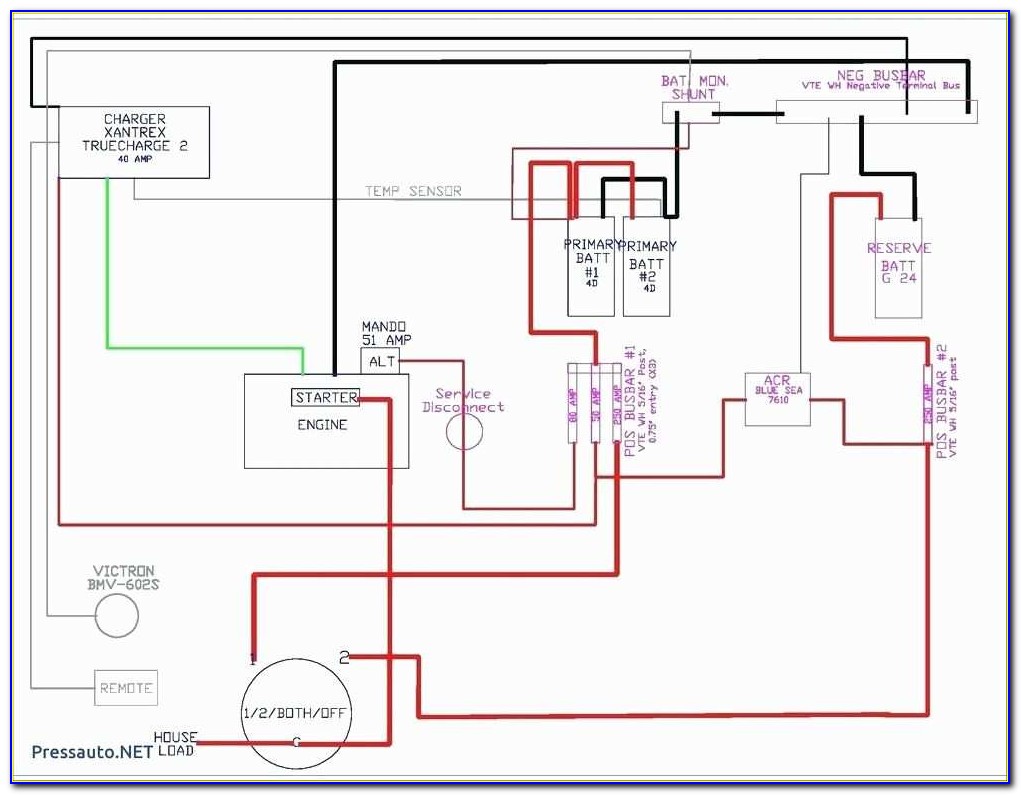 Electric Stove Outlet Wiring Diagram
