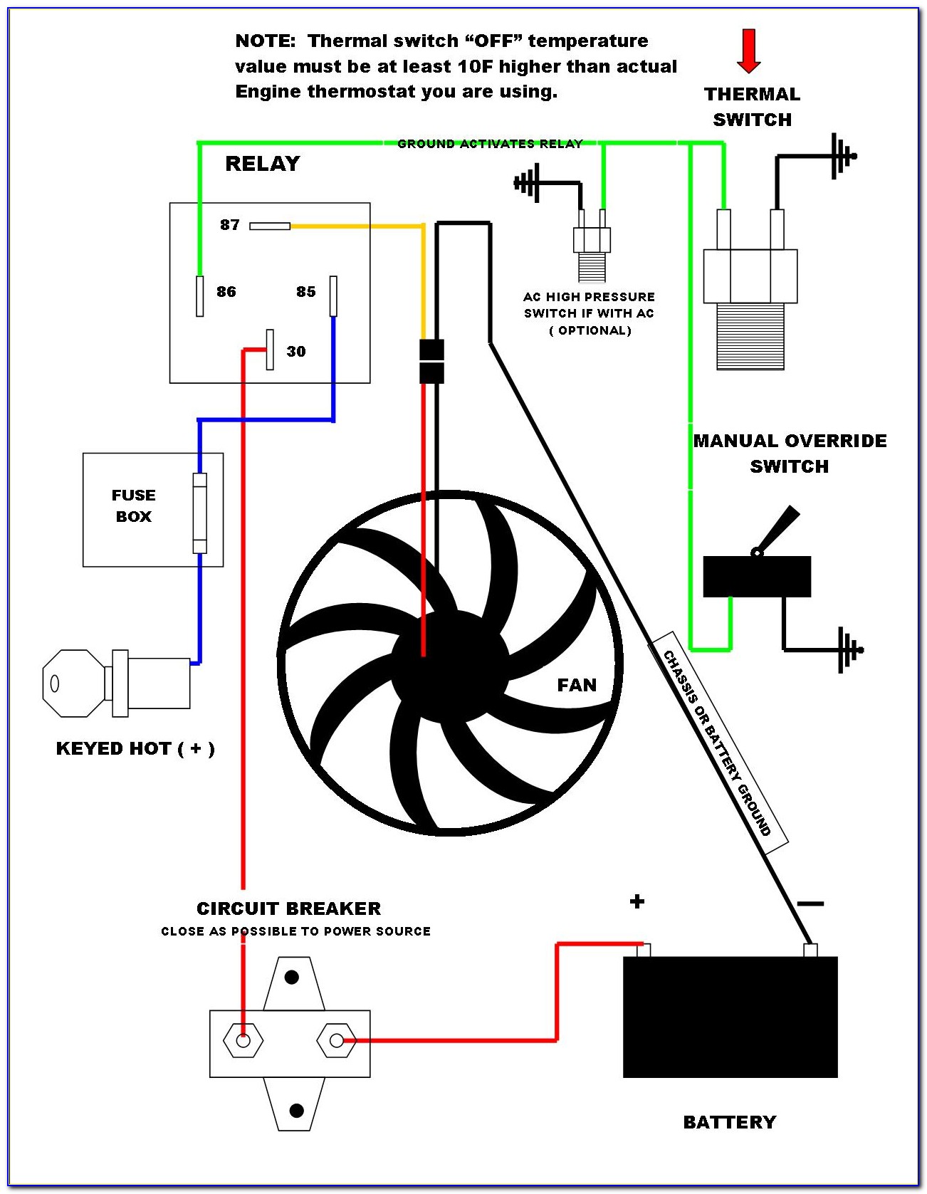 Fan Switch Wiring Diagram