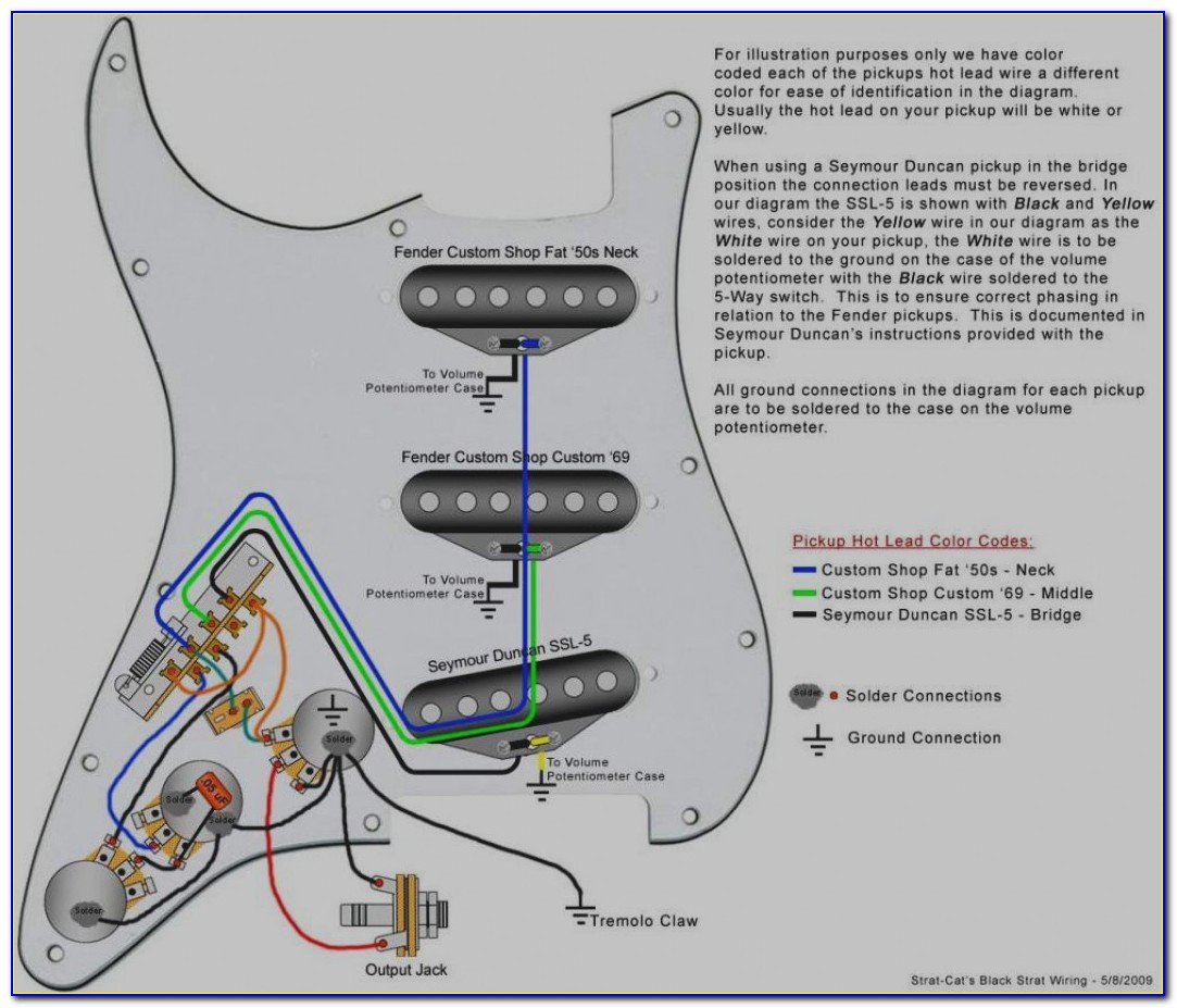 Fender Guitar Stratocaster Wiring Diagram