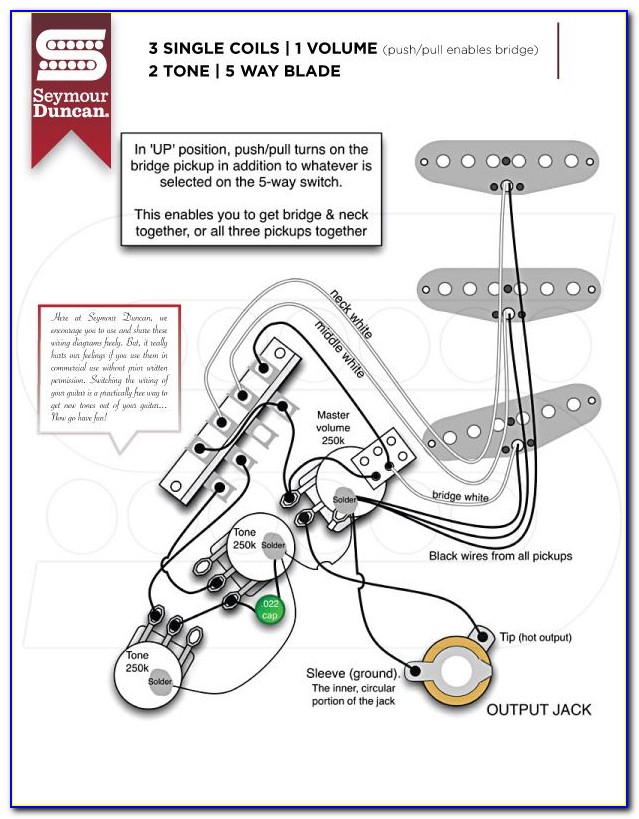 Fender Hm Strat Wiring Diagram