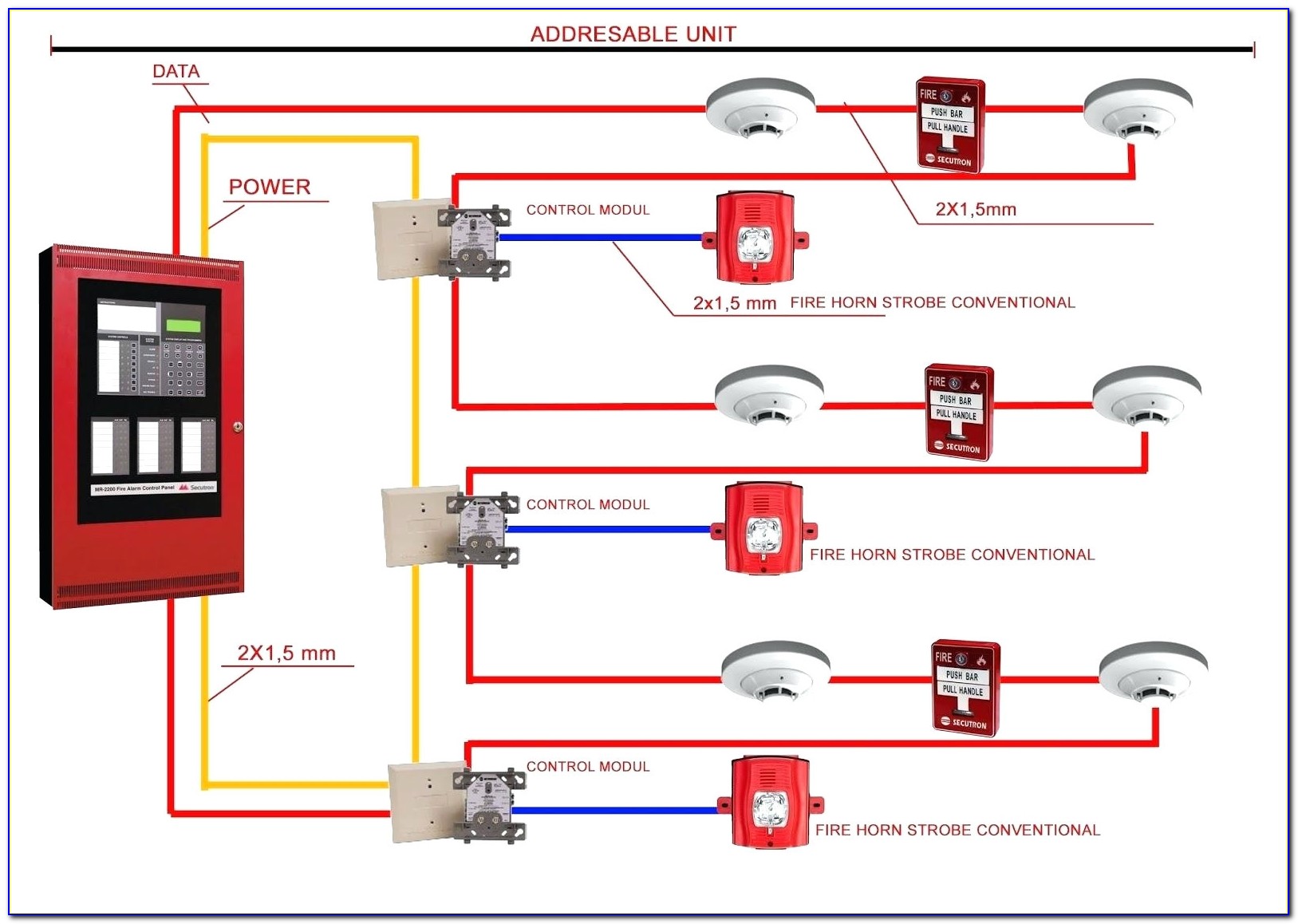 Fire Alarm Horn Strobe Wiring Diagram