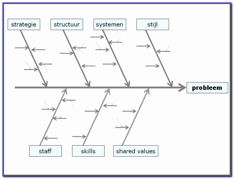 Fishbone Diagram Problem Solving Pdf