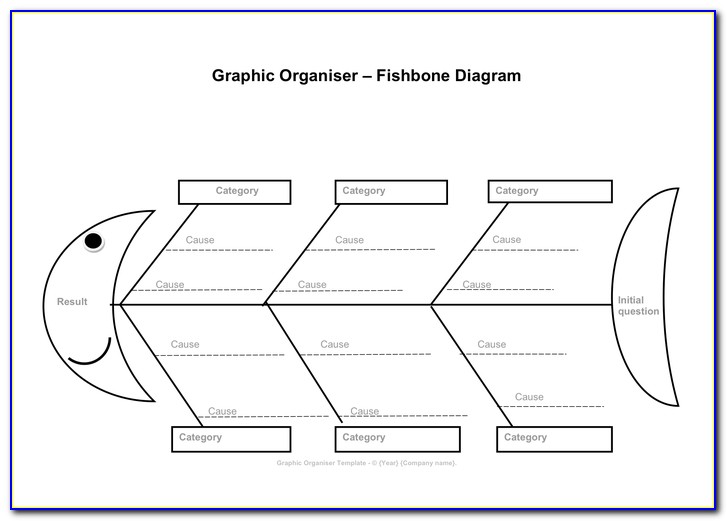 Fishbone Diagram Template Google Docs