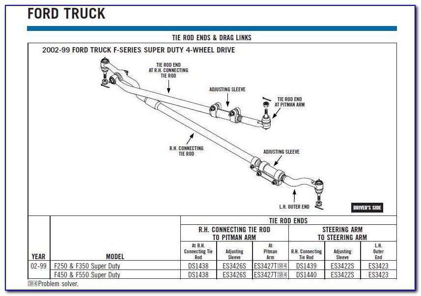 Ford Ranger Drum Brake Diagram