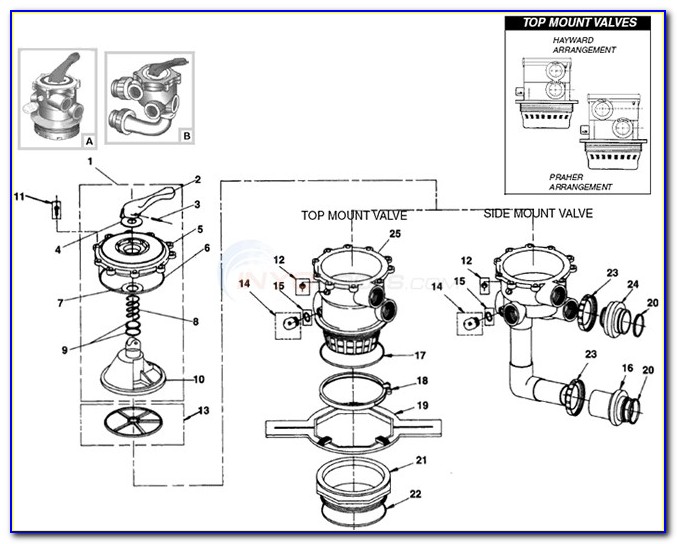 Ford Tractor One Wire Alternator Wiring Diagram