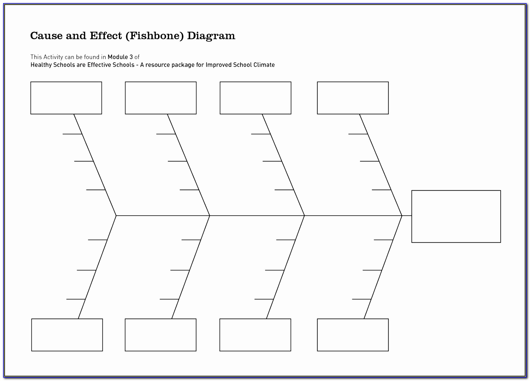 Free Editable Fishbone Diagram Template Excel