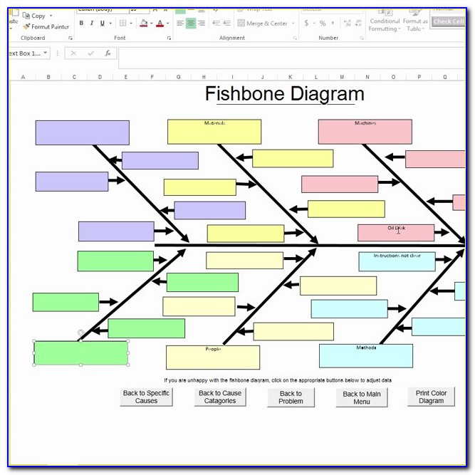 Free Editable Fishbone Diagram Template Ppt